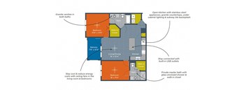 A diagram of a house layout with labeled rooms and features.