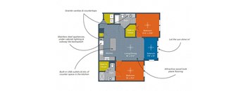 A diagram of a house layout with labeled rooms and features.