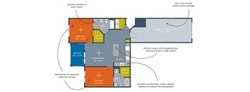 A floor plan of a house with a kitchen, living room, dining room, and two bedrooms.