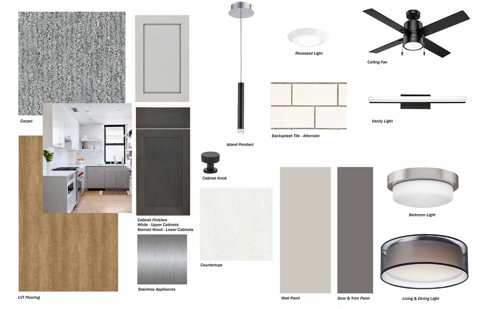 Floor Plans Haven at Uptown Apartments