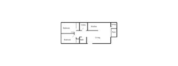 A diagram of a house layout with labeled rooms.