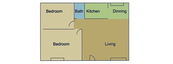 Heritage Park At Monrovia 2 bedroom 1 bathroom floorplan- 900 sq ft