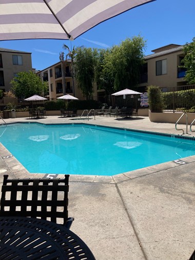Perigee Pool Are and Tables