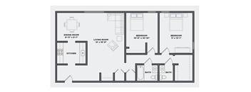 Greentrees Apartments | Riverview, MI