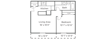 Meridian Court South | Indianapolis, IN