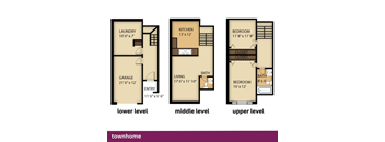 White Oak Village: Townhome