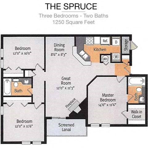 The Spruce Floor Plan at Timberwalk at Mandarin Apartment Homes, Jacksonville, 32257