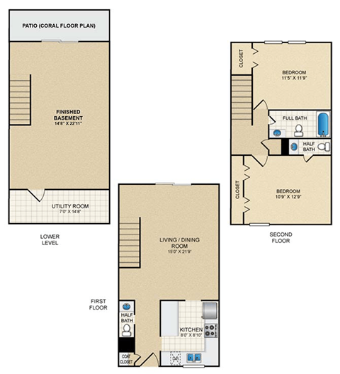 2 bedroom, 1.5 bath