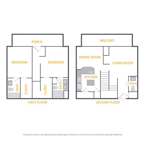A diagram of a two-story house with labeled rooms.