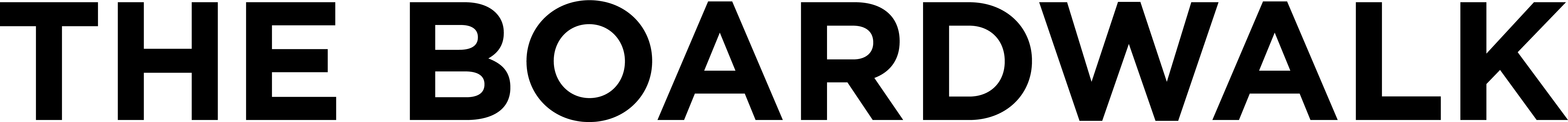 The Boardwalk logo