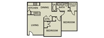 A simple floor plan of a house with labeled rooms.