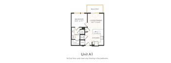 A drawing of a floor plan for Unit A1 shows a bedroom, living/dining area, kitchen, bathroom, and closet.