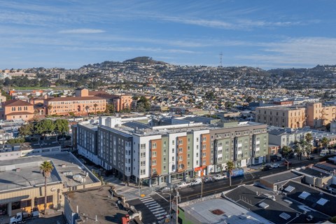 A cityscape with buildings and a clear sky.
