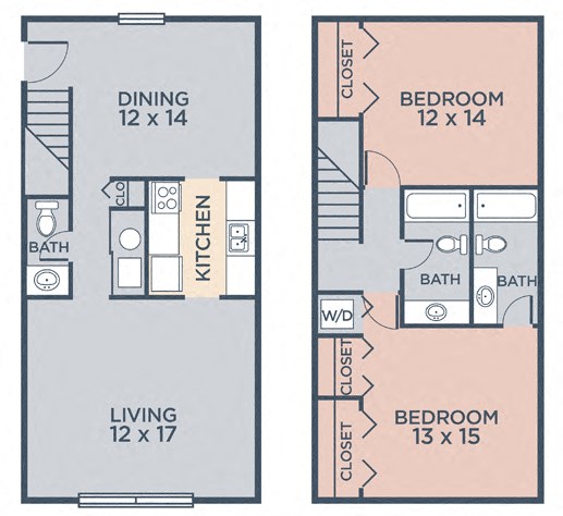 Reginald (2.25a) FloorPlan Reginald (2.25a) FloorPlan at Barrington Estates Apartments, Indianapolis