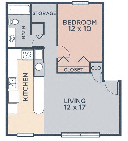Victoria (1.10a) FloorPlan Victoria (1.10a) FloorPlan at Barrington Estates Apartments, Indiana, 46260