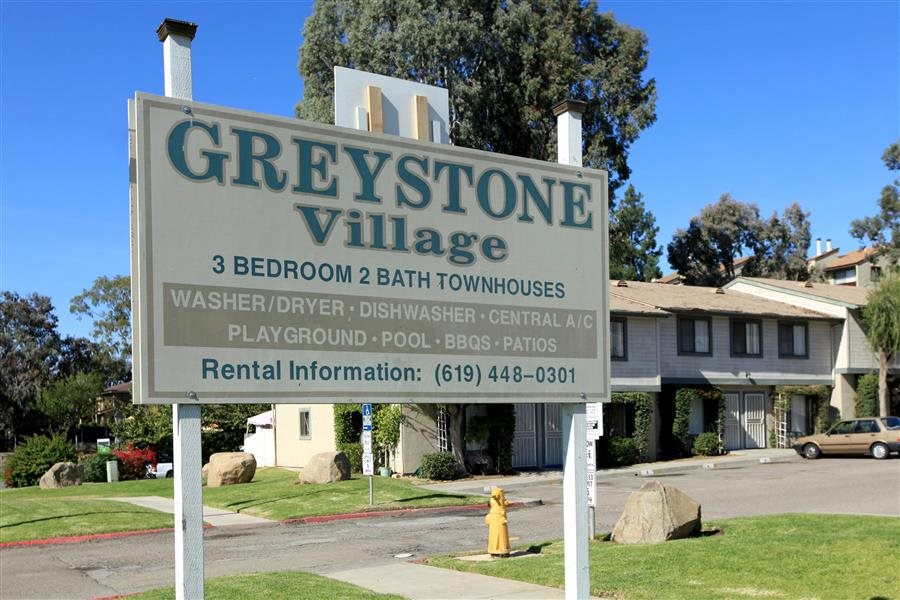 Most EcoFriendly Apartments in El Cajon, California Renter Insights