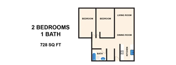 A floor plan of a 2 bedroom apartment with 1 bath and 728 square feet.