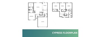 a floor plan of a house with roommates