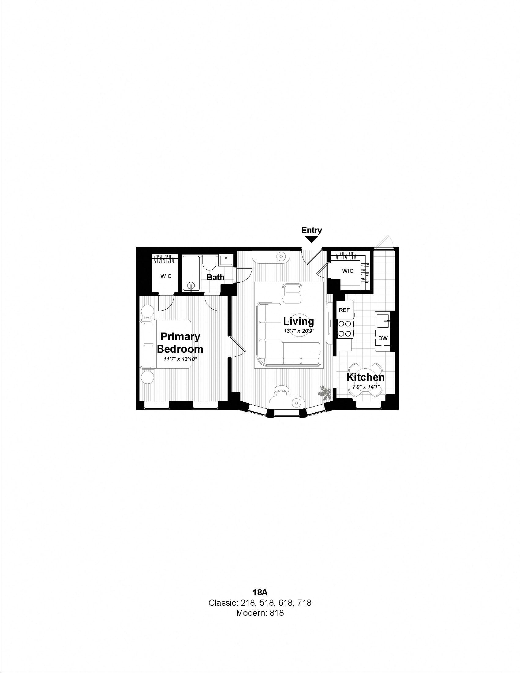 Concept Properties