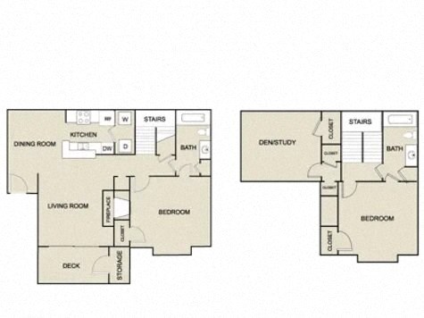 1207 Kelston Place 1-3 Beds Apartment for Rent - Photo Gallery 31