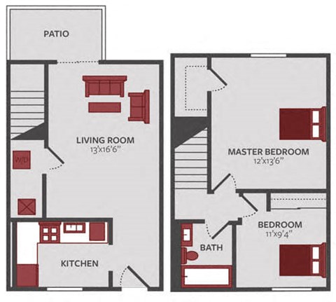 2 story townhouse in dayton OH