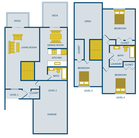 3 Bedroom Apartment in Milwaukee at Harbor Pointe