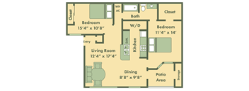 two bedroom apartments in Topeka KS