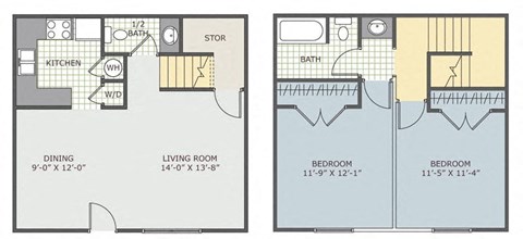 Jackson TN two bedroom townhome