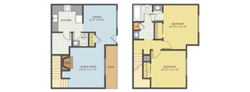 jackson TN 2 bedroom townhome for rent