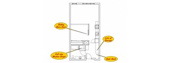 a diagram of a room with different locations labelled