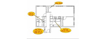 a diagram of a room with a desk and a full size washer and dryer