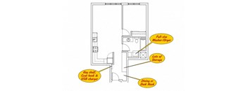 a floor plan of a room with yellow circles around it