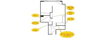 a diagram of a room with yellow bubbles labelled