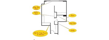 a diagram of a room with yellow arrows pointing to different locations