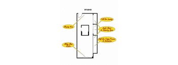 a diagram of a studio with yellow bubbles around it