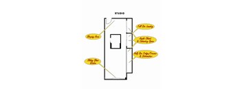 a diagram of a studio with yellow bubbles around it