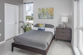 1450 SW Jefferson St Studio-2 Beds Apartment for Rent - Photo Gallery 3