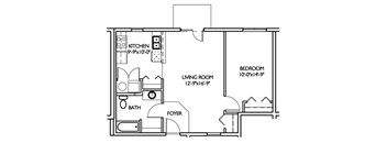 Phase 1 Unit 3B (The Triton)