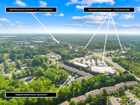 An aerial view of a senior living community with easy access to I-77 and nearby amenities.