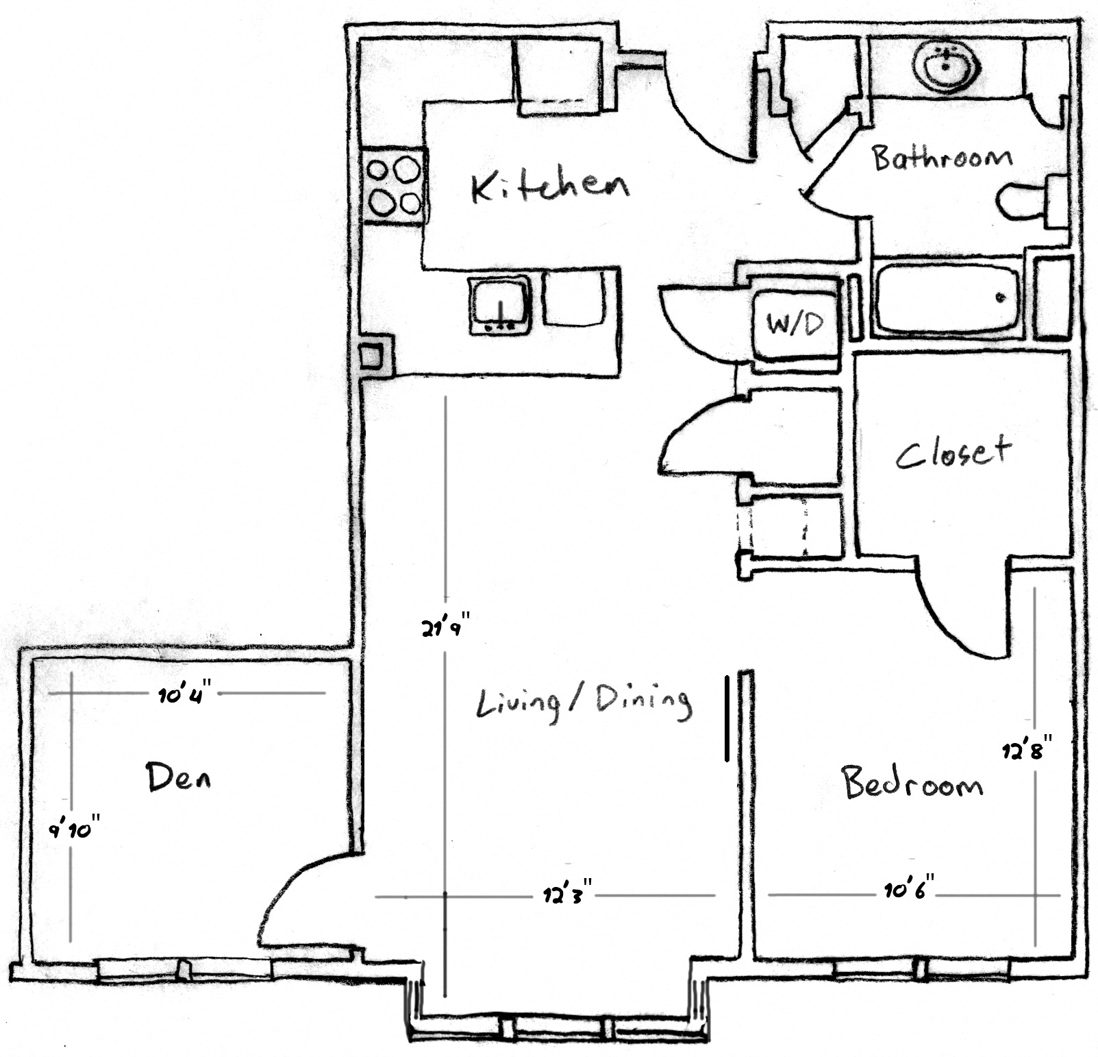 Concept Properties