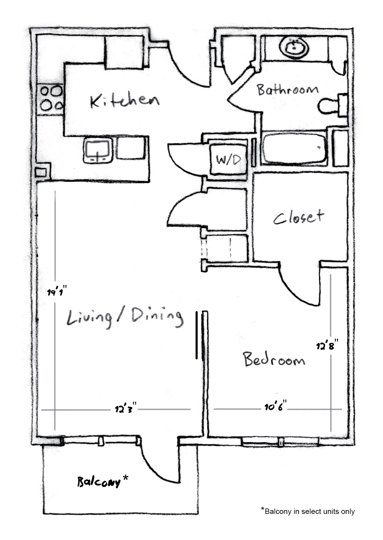 Concept Properties