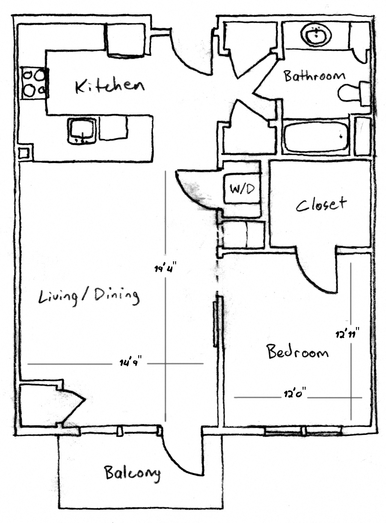 Concept Properties