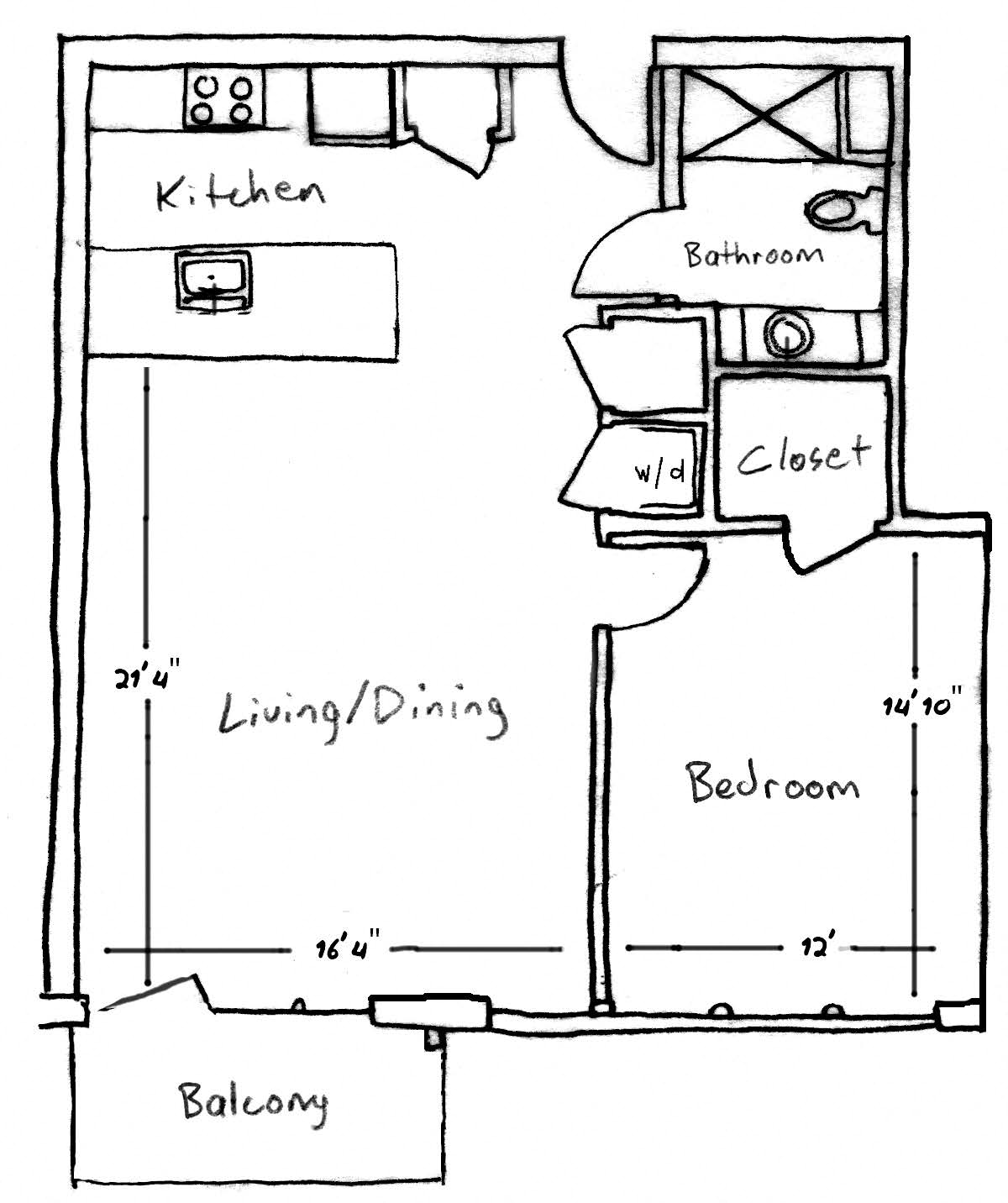 Concept Properties