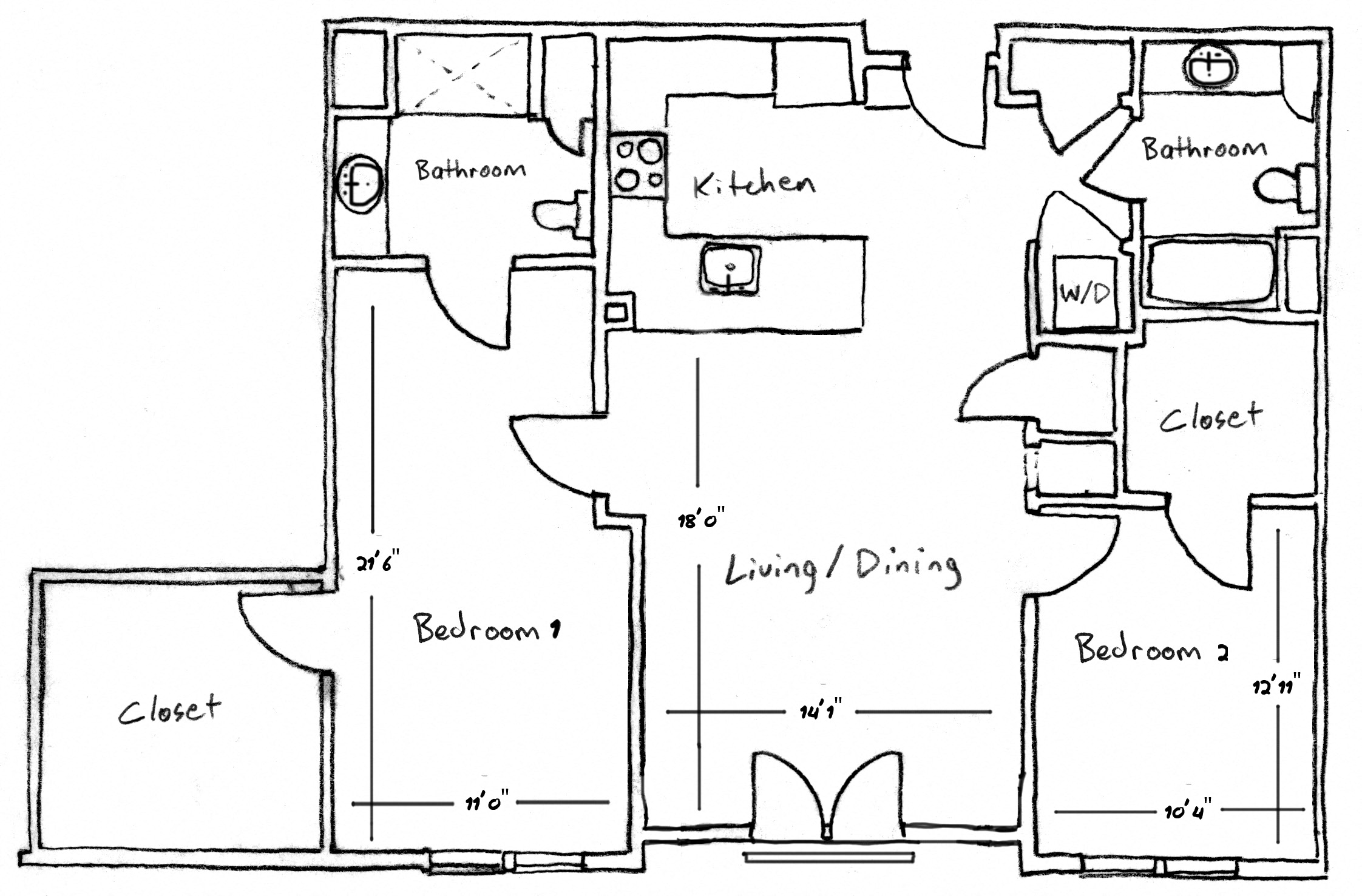 Concept Properties