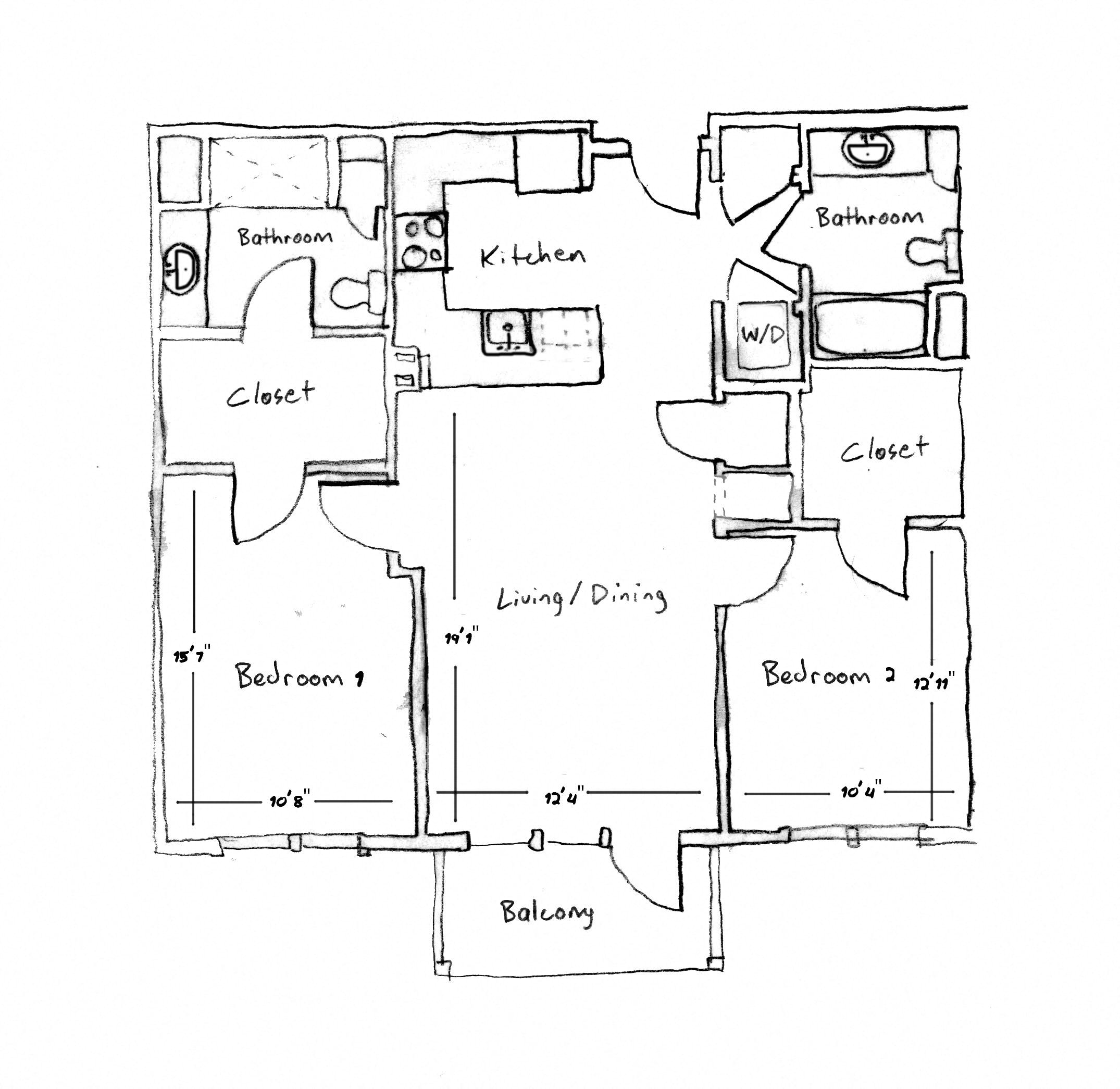 Concept Properties