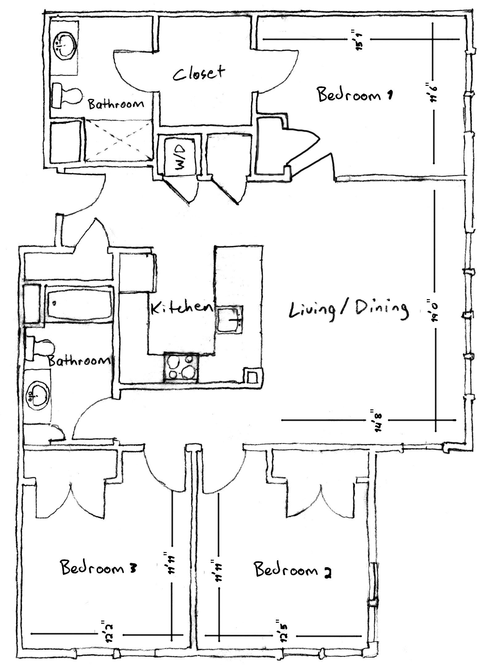 Concept Properties