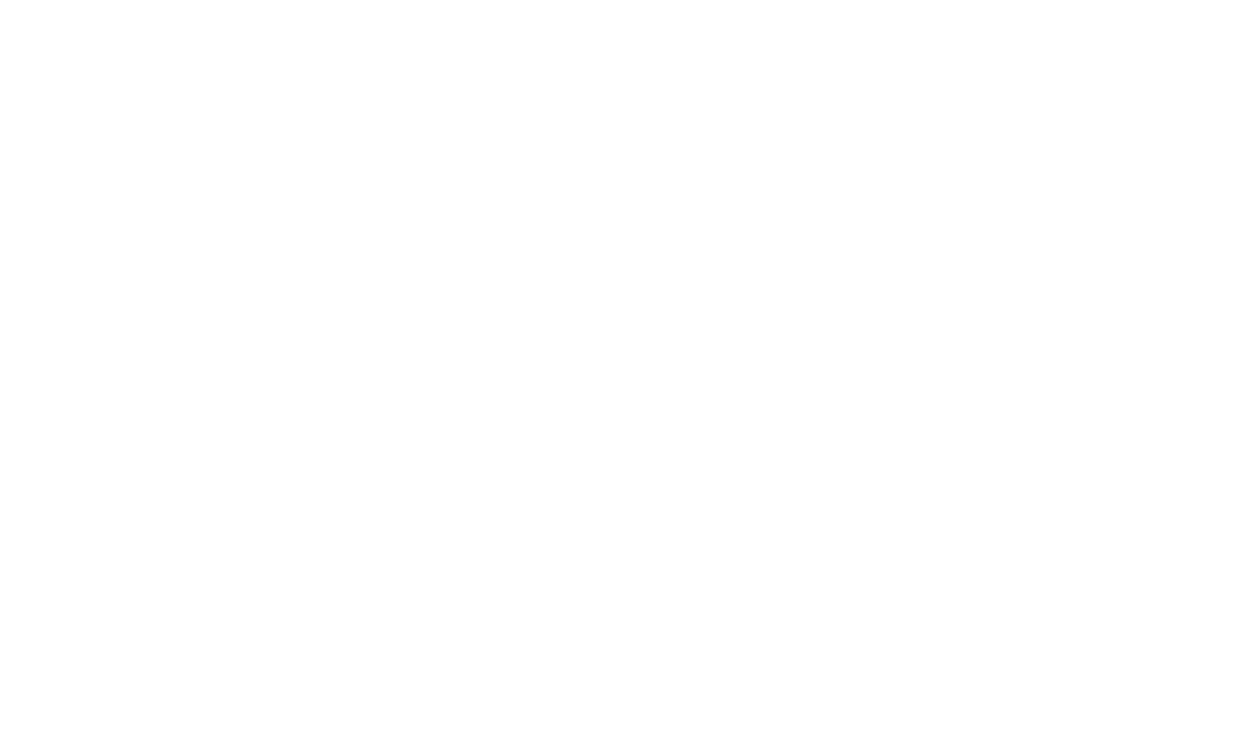 a green background with the words bakery live ny in white text