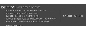 a screenshot of a cell phone with a bunch of numbers on it