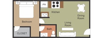 A floor plan of a house showing a bedroom, a kitchen, a dining room, a living room, a bathroom, and a closet.