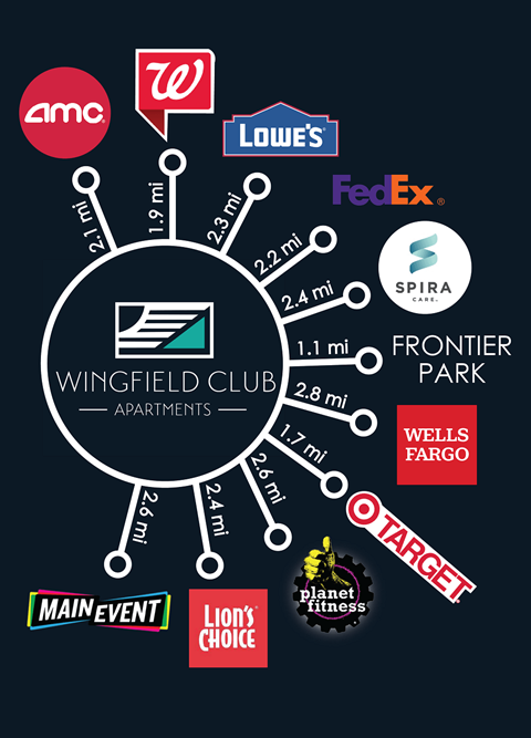 A map shows the locations of various businesses in relation to the Wingfield Club apartments.